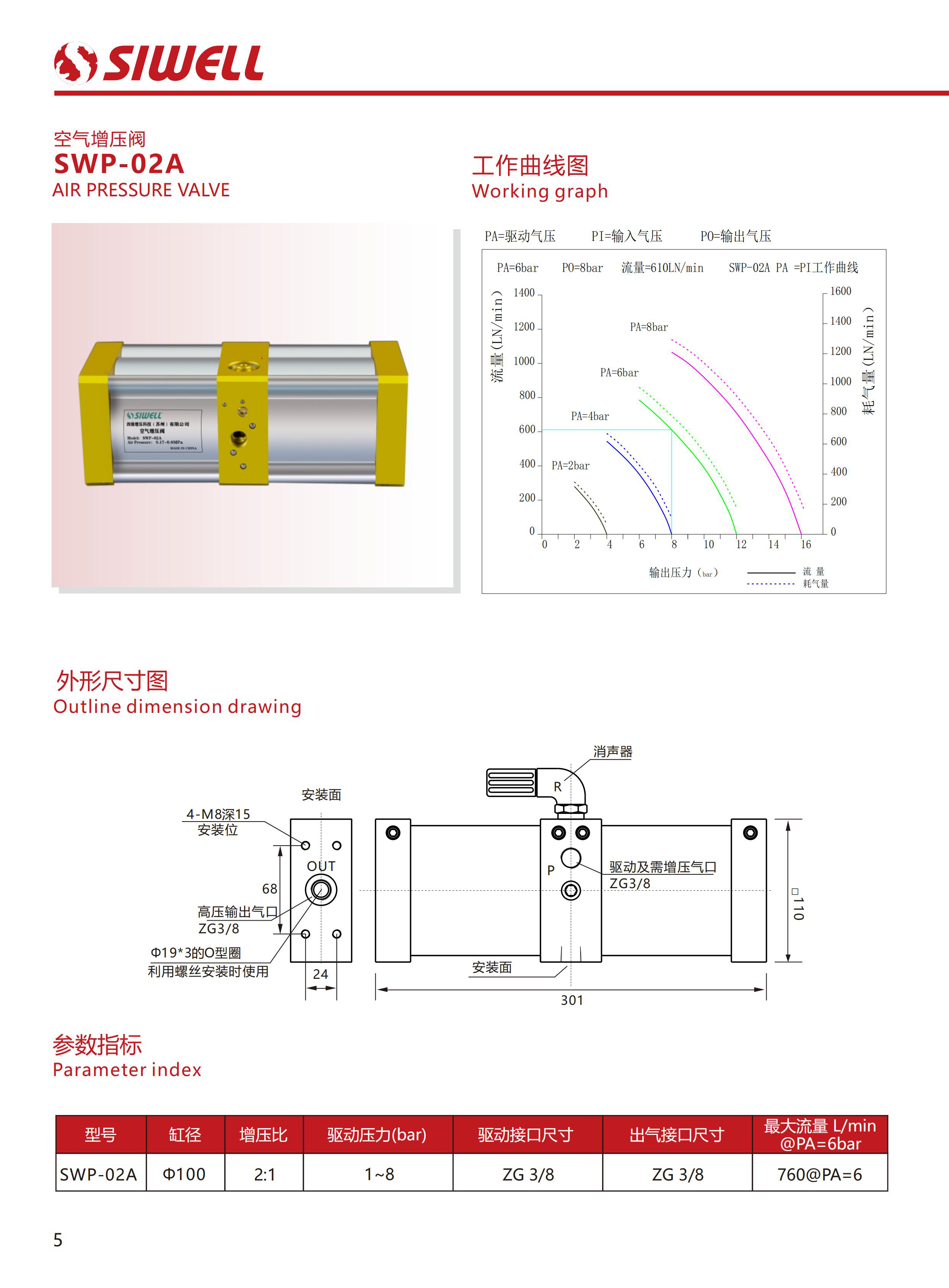 四維增壓2023樣本03_01.jpg