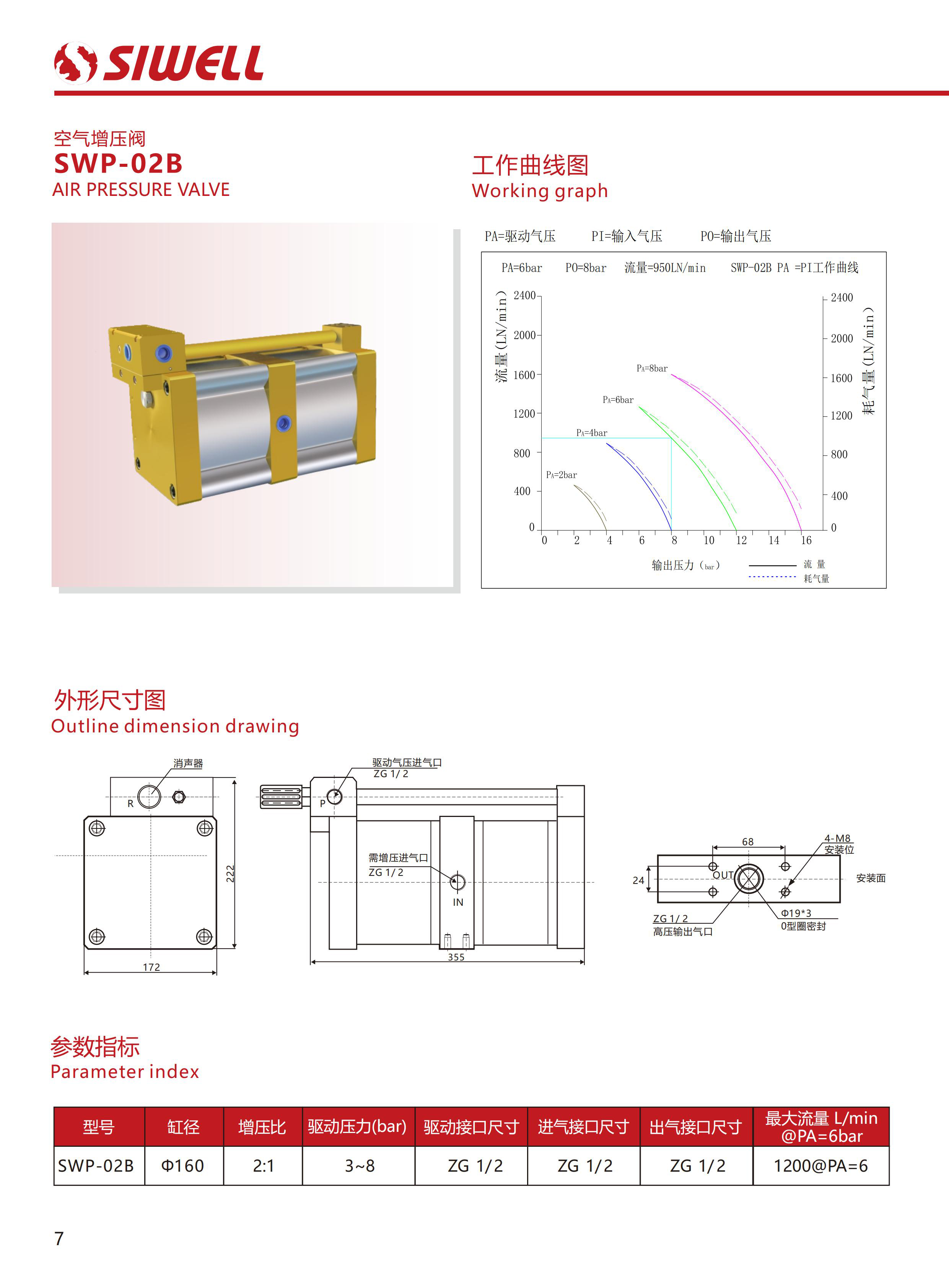 四維增壓2023樣本04_01.jpg