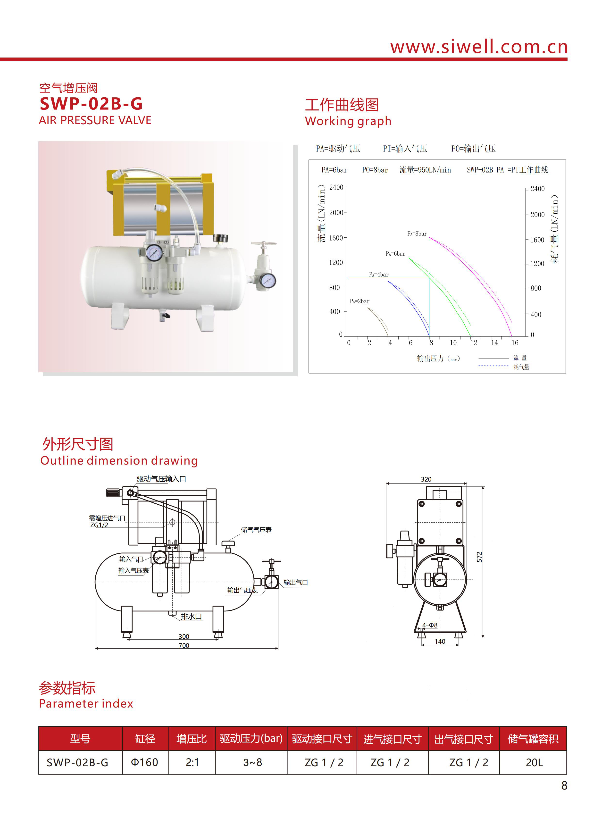 四維增壓2023樣本04_02.jpg