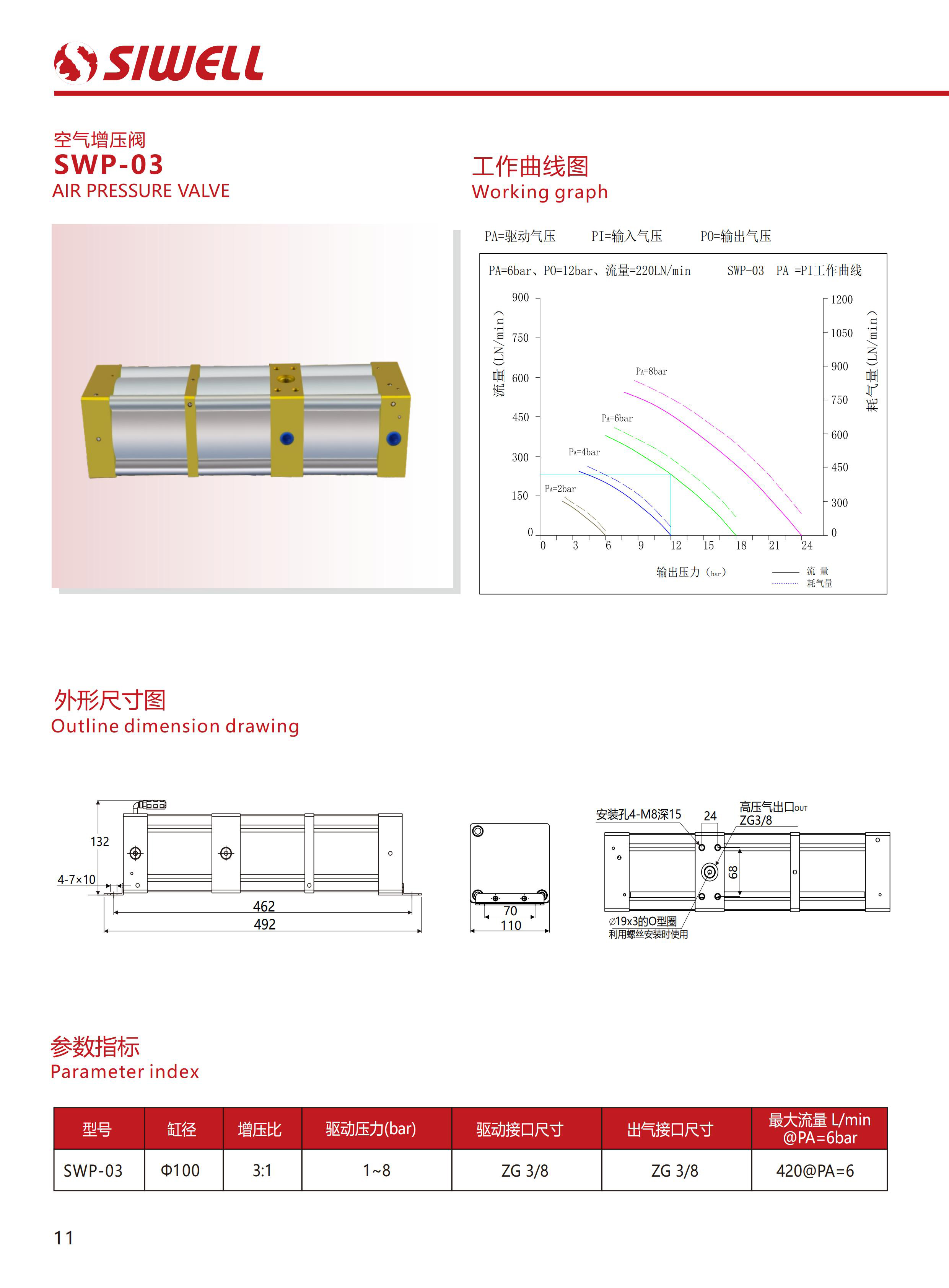 四維增壓2023樣本06_01.jpg