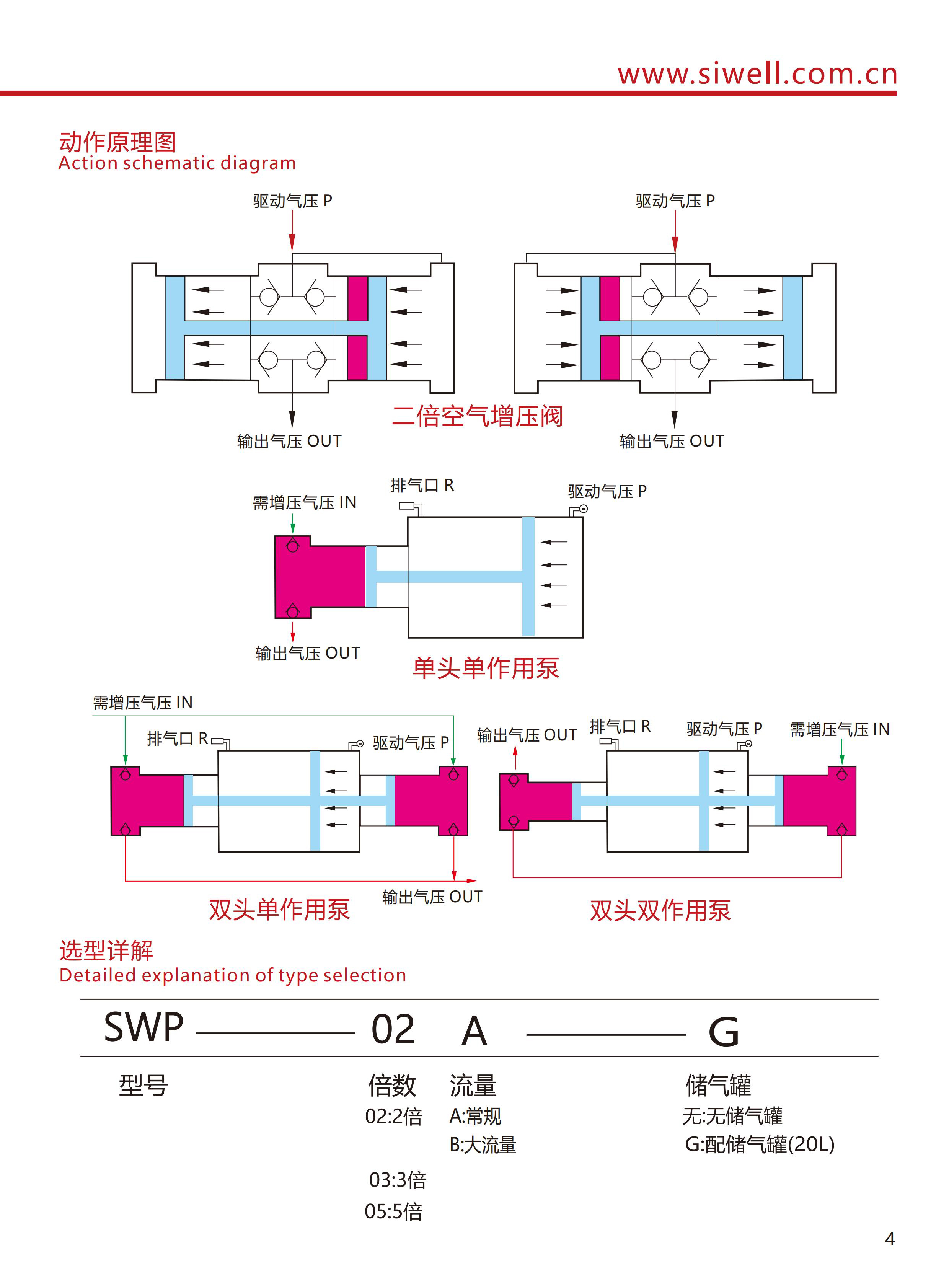 四維增壓2023樣本02_02.jpg