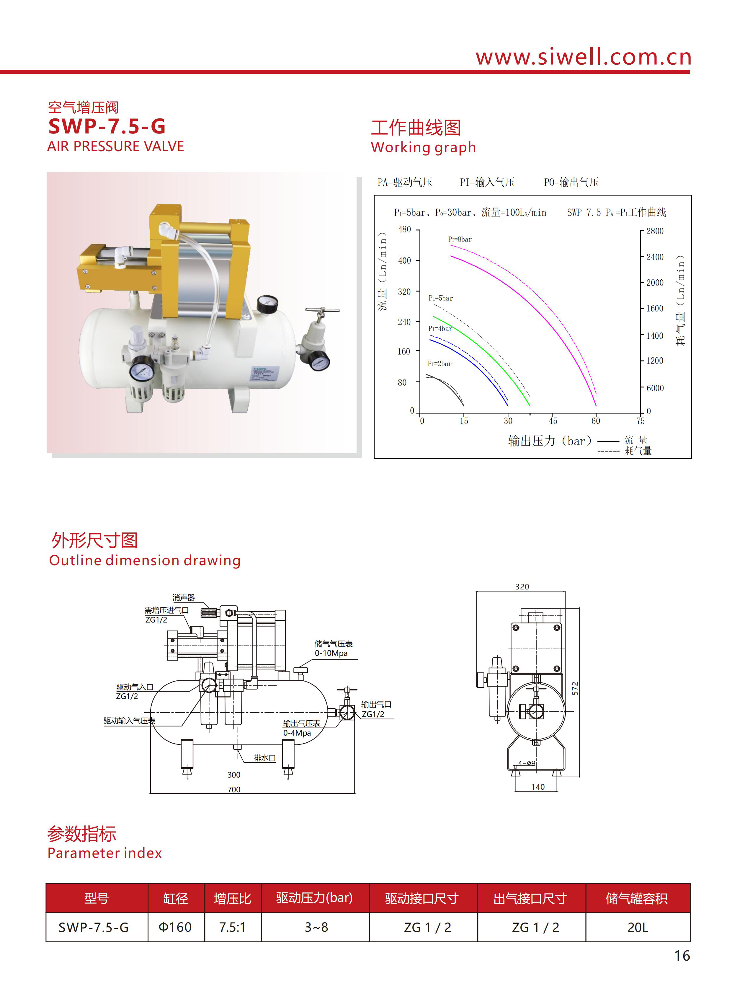 四維增壓2023樣本08_02.jpg