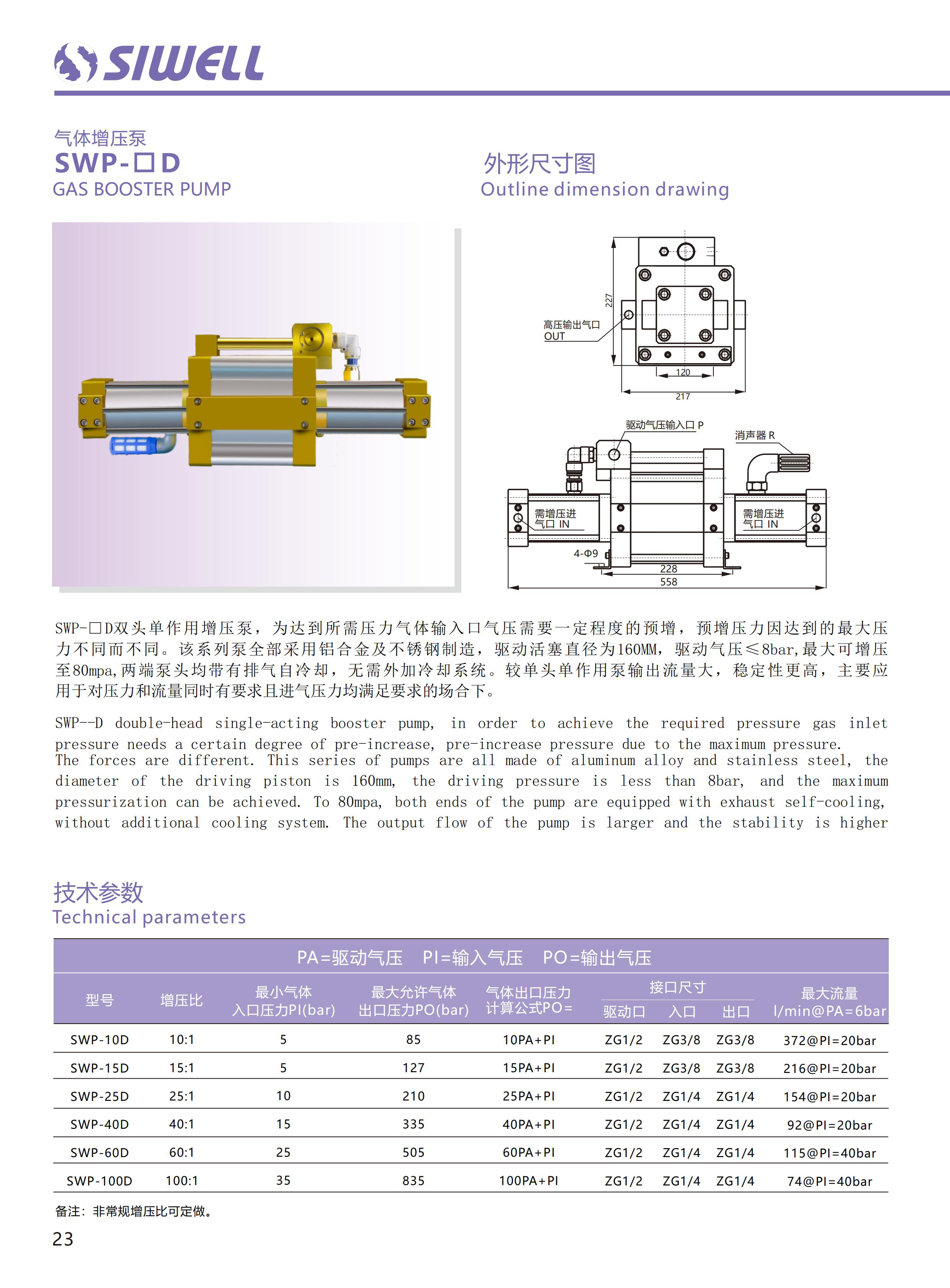 四維增壓2023樣本12_01.jpg