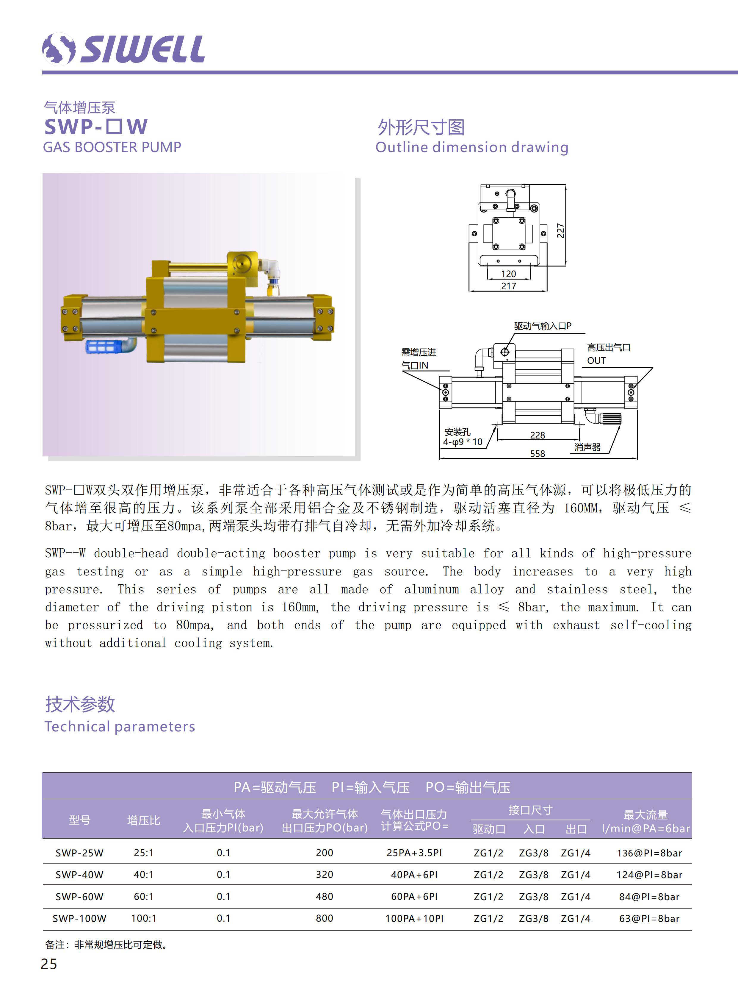四維增壓2023樣本13_01.jpg
